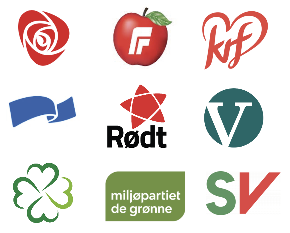 Hvilket parti mener HVA om veteranpolitikk