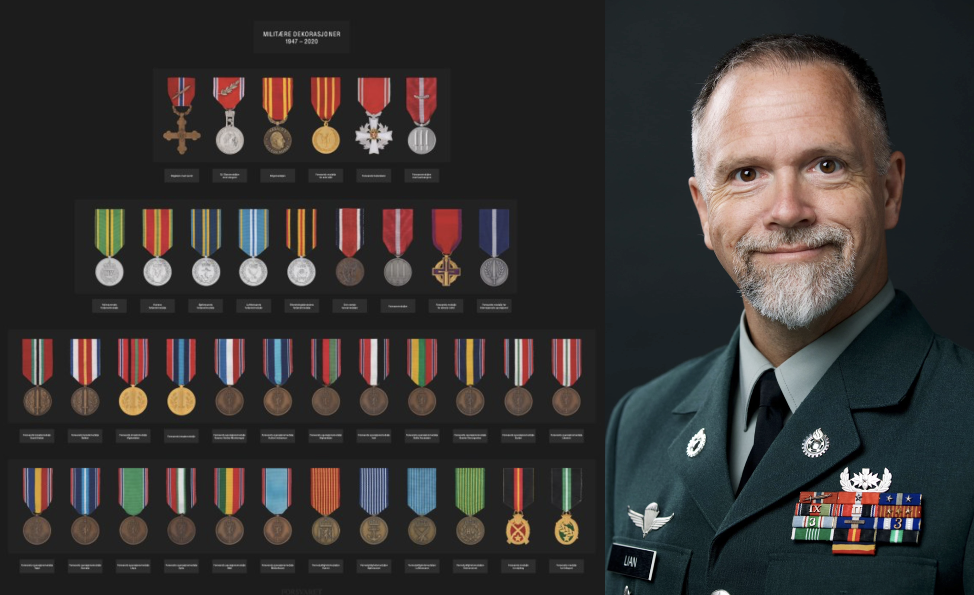 FUNIF og hvordan du bestiller medaljer